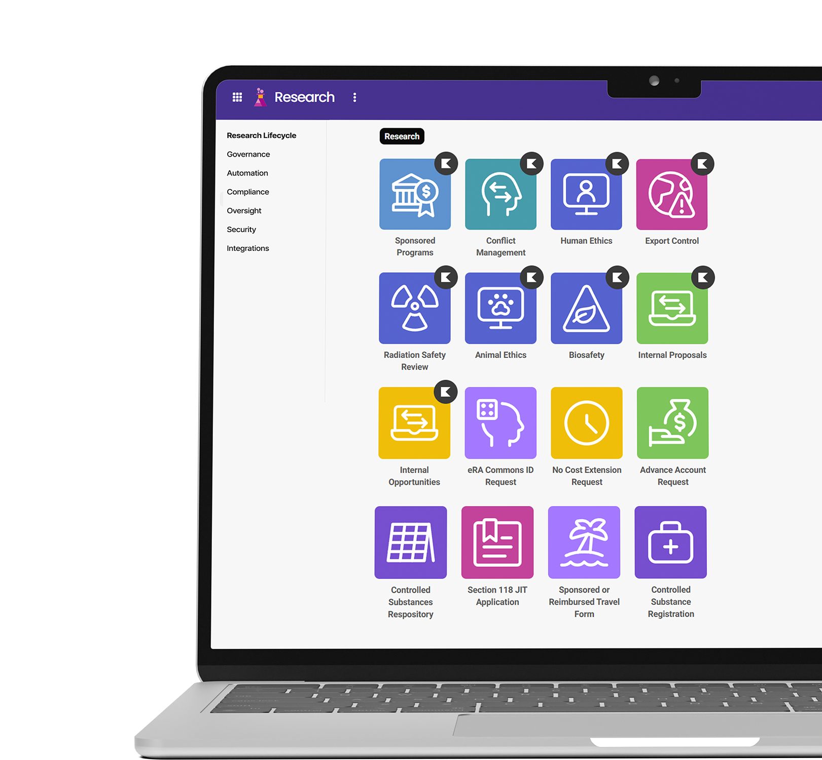 Kuali Research Apps Hero Image v3